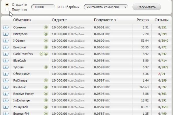 Кракен официальный сайт 2krnk cc